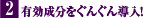 2&nbsp;�L�����������񂮂񓱓��I